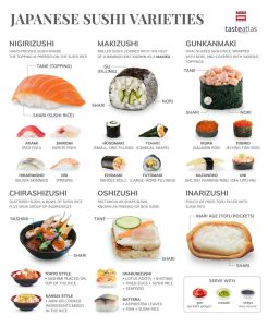 mengenal-beragam-jenis-makanan-sushi-dan-asalnya
