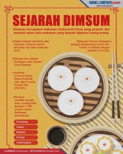 mengenal-lebih-dekat-makanan-dimsum-cita-rasa-dan-asal-usul