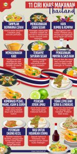 makanan-tinga-rekomendasi-dan-ciri-khasnya-dalam-dunia-kuliner
